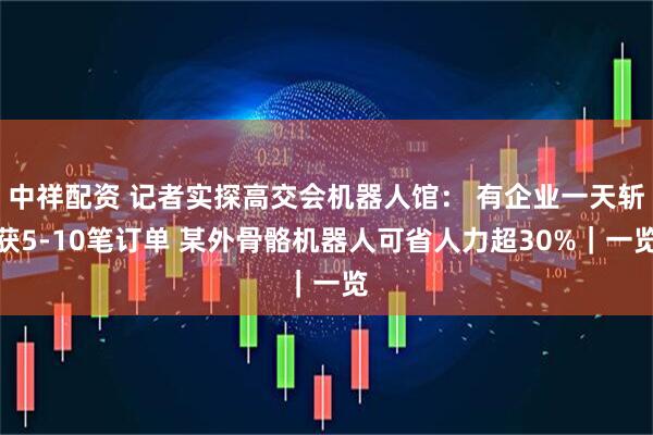 中祥配资 记者实探高交会机器人馆： 有企业一天斩获5-10笔订单 某外骨骼机器人可省人力超30%｜一览